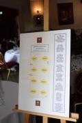 40th Anniversary Lunch - Display